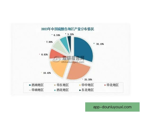 卡卡克9485-86贝尔格莱德地区的历史文化与现代发展趋势分析